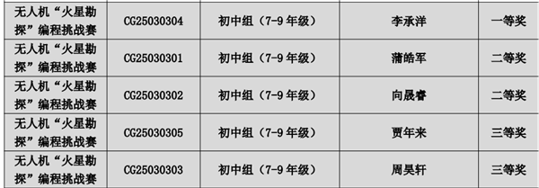 2.@.png