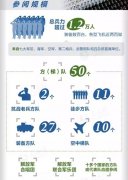【中國(guó)教育報(bào)】9.3大閱兵，教